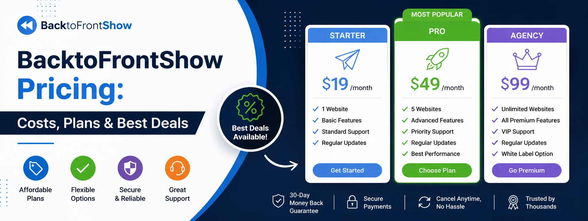 BacktoFrontShow Pricing