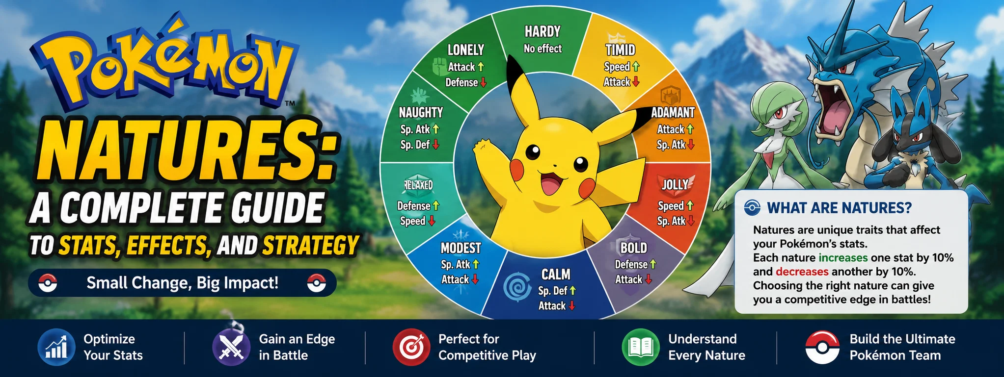 Pokémon Natures
