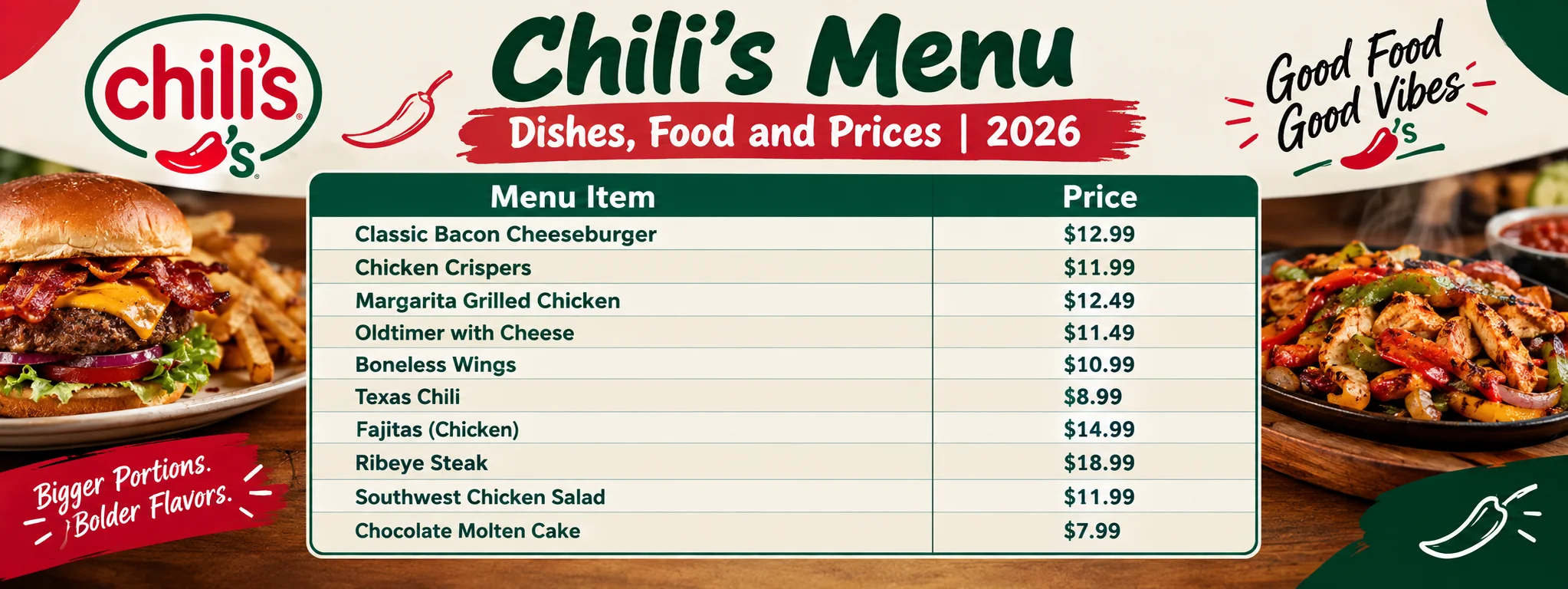 Chili's Menu