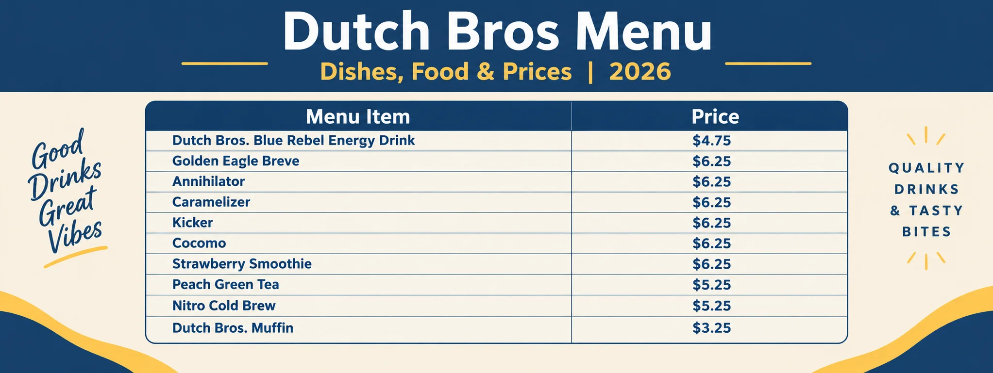 Dutch Bros Menu