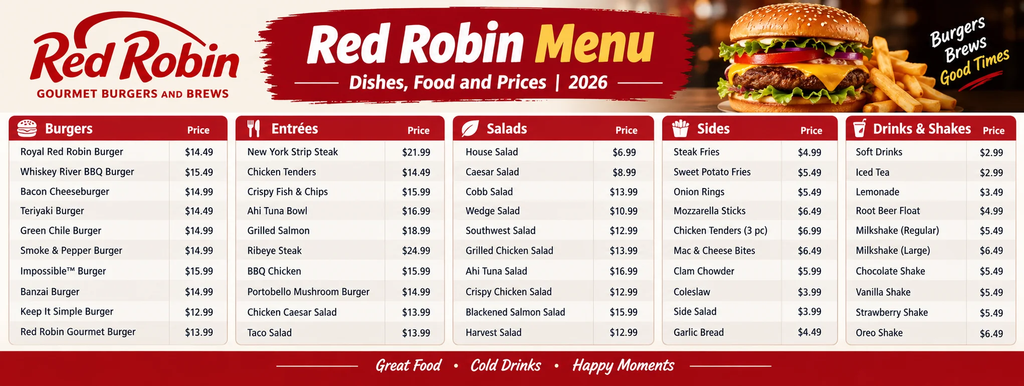 Red Robin Menu