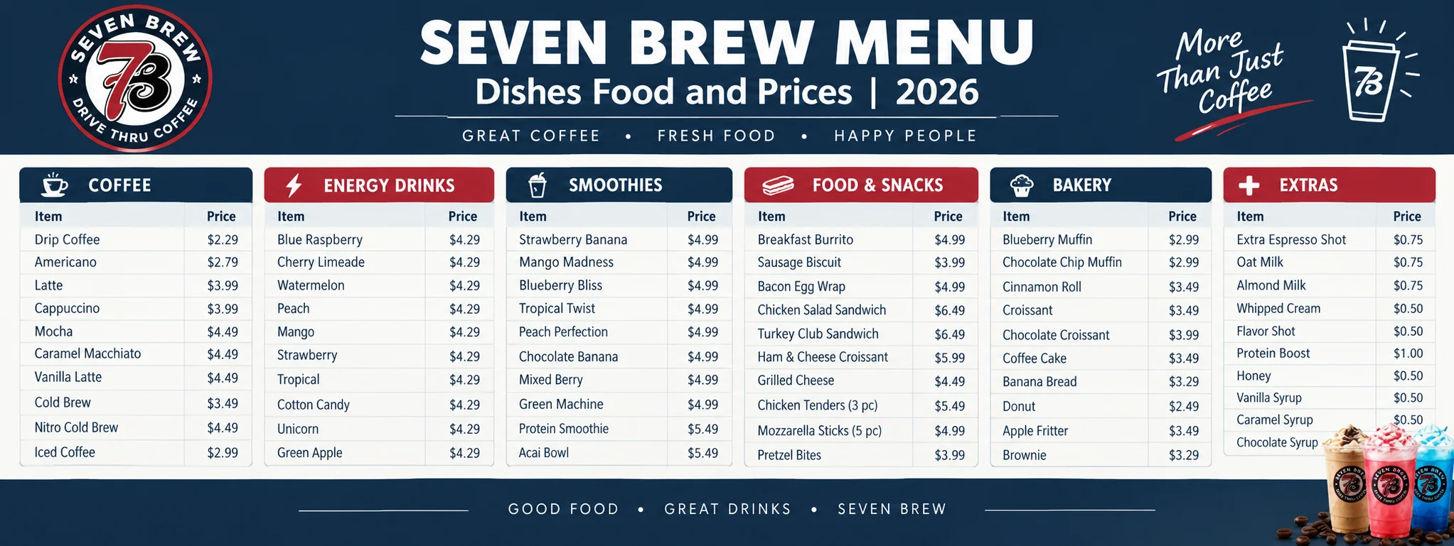 Seven Brew Menu