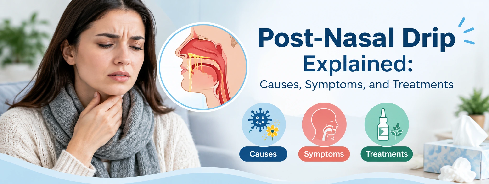 Post-Nasal Drip