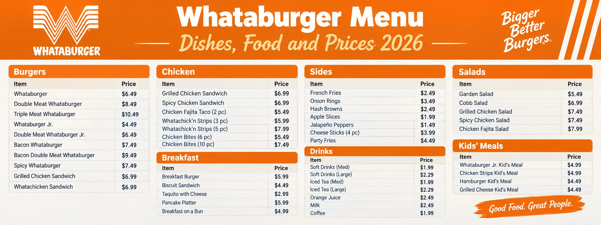 Whataburger Menu
